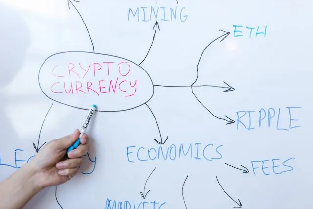 Jakie strategie są popularne wśród inwestorów online?